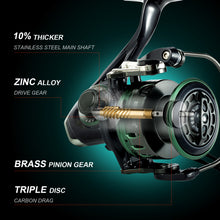 Load image into Gallery viewer, BERRYPRO Metal Spinning Reel Freshwater and Saltwater Spinning Fishing Reel with 7 + 1 Super Smooth Shielded Stainless Steel Ball Bearing, Carbon Fiber Washers…
